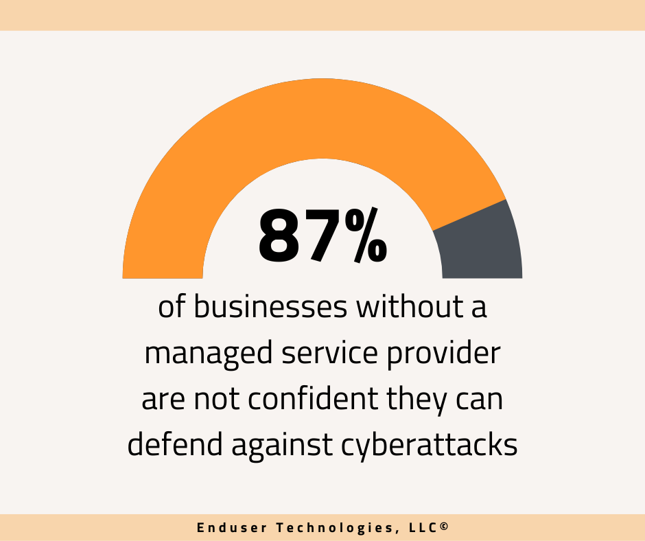 Managed services: The smarter, proactive approach to IT